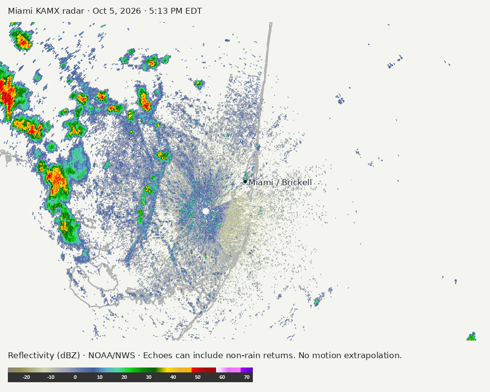 Detailed Miami radar — official KAMX fallback at Oct 5, 2026 · 5:13 PM EDT; open full-size image for map and legend