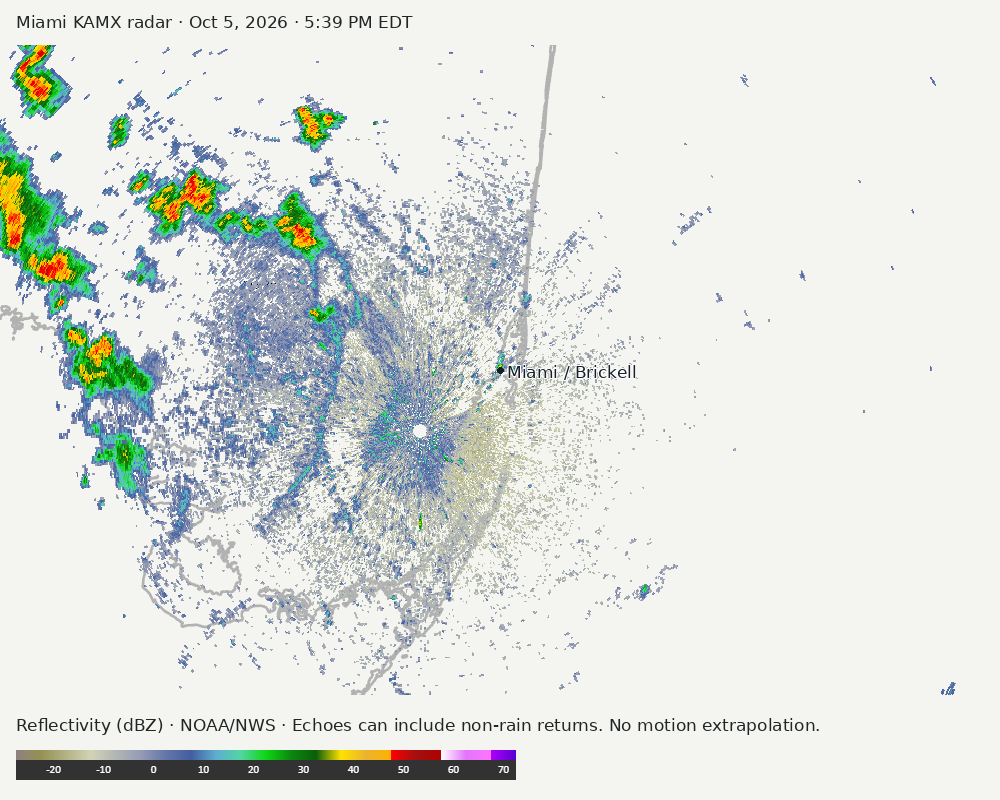 Detailed Miami radar — official KAMX fallback at Oct 5, 2026 · 5:39 PM EDT; open full-size image for map and legend