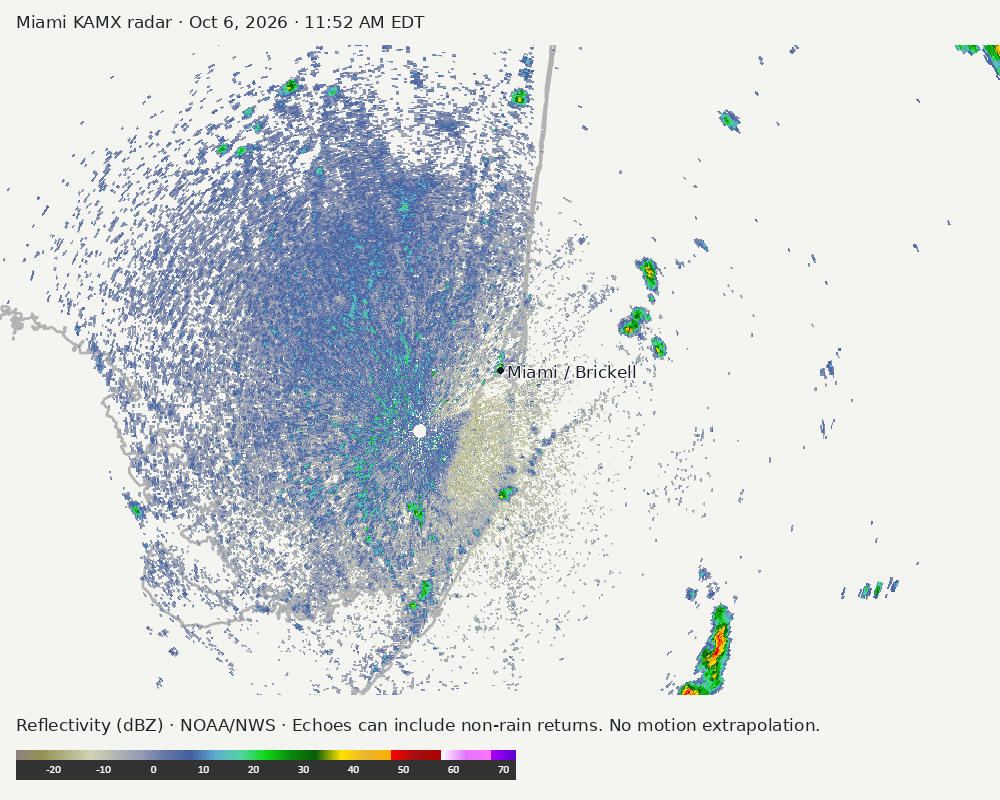Detailed Miami radar — official KAMX fallback at Oct 6, 2026 · 11:52 AM EDT; open full-size image for map and legend