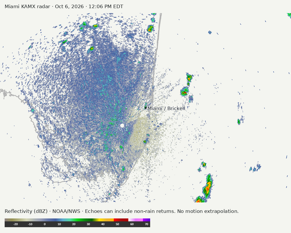 Detailed Miami radar — official KAMX fallback at Oct 6, 2026 · 12:06 PM EDT; open full-size image for map and legend