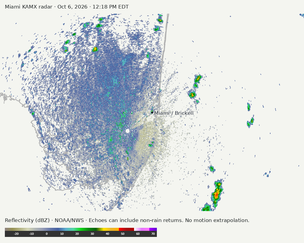 Detailed Miami radar — official KAMX fallback at Oct 6, 2026 · 12:18 PM EDT; open full-size image for map and legend