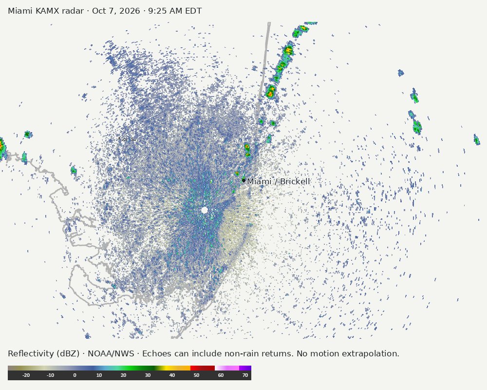 Detailed Miami radar — official KAMX fallback at Oct 7, 2026 · 9:25 AM EDT; open full-size image for map and legend
