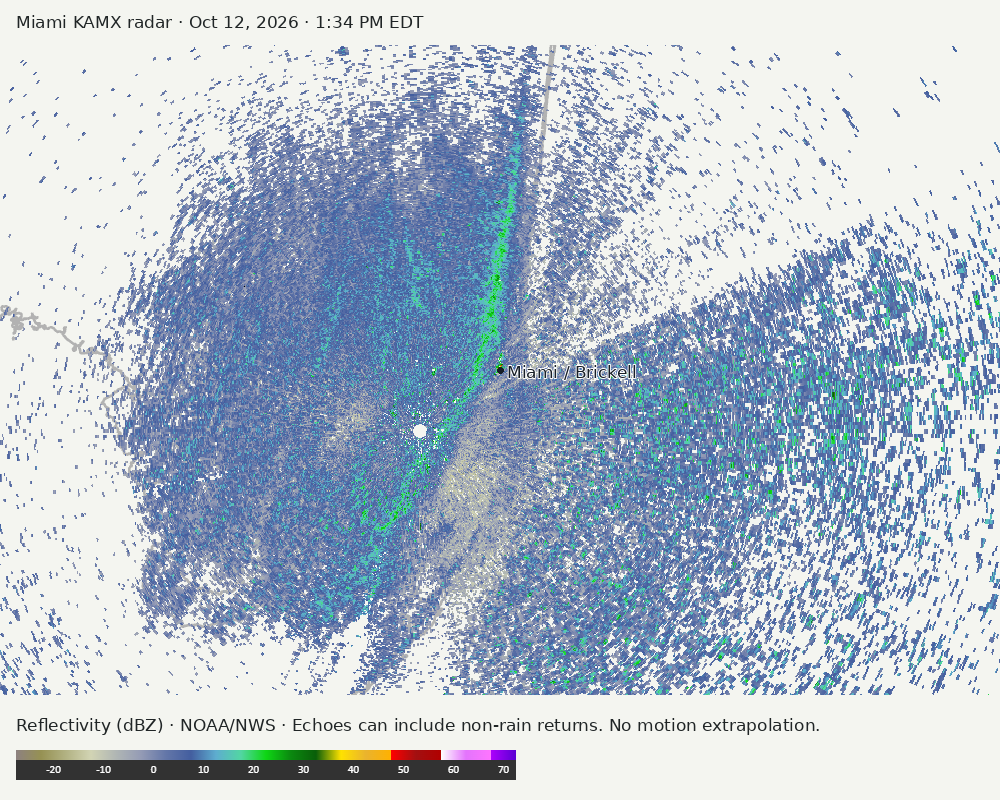 Detailed Miami radar — official KAMX fallback at Oct 12, 2026 · 1:34 PM EDT; open full-size image for map and legend