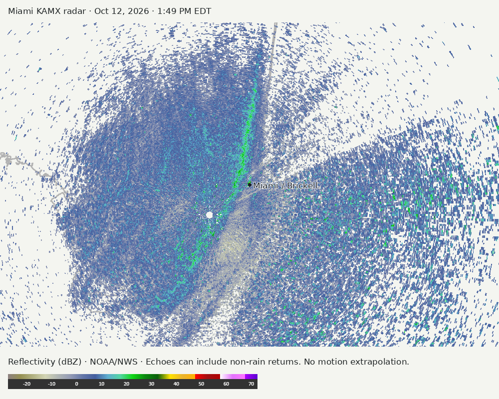 Detailed Miami radar — official KAMX fallback at Oct 12, 2026 · 1:49 PM EDT; open full-size image for map and legend