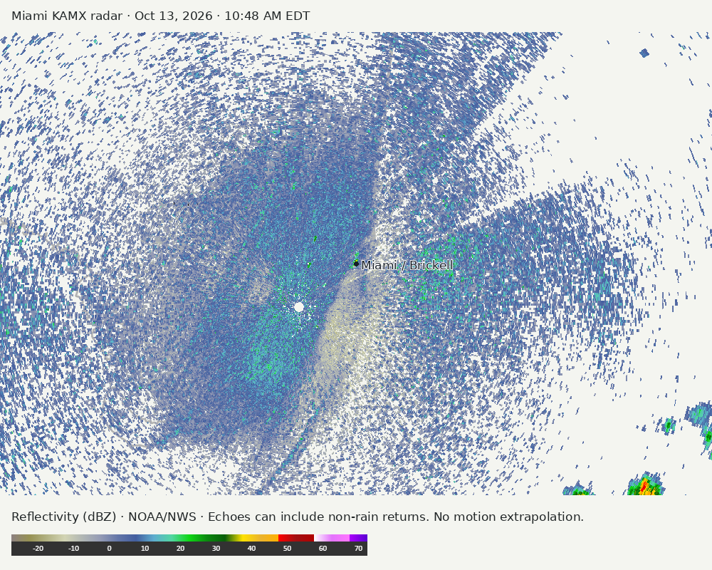 Detailed Miami radar — official KAMX fallback at Oct 13, 2026 · 10:48 AM EDT; open full-size image for map and legend