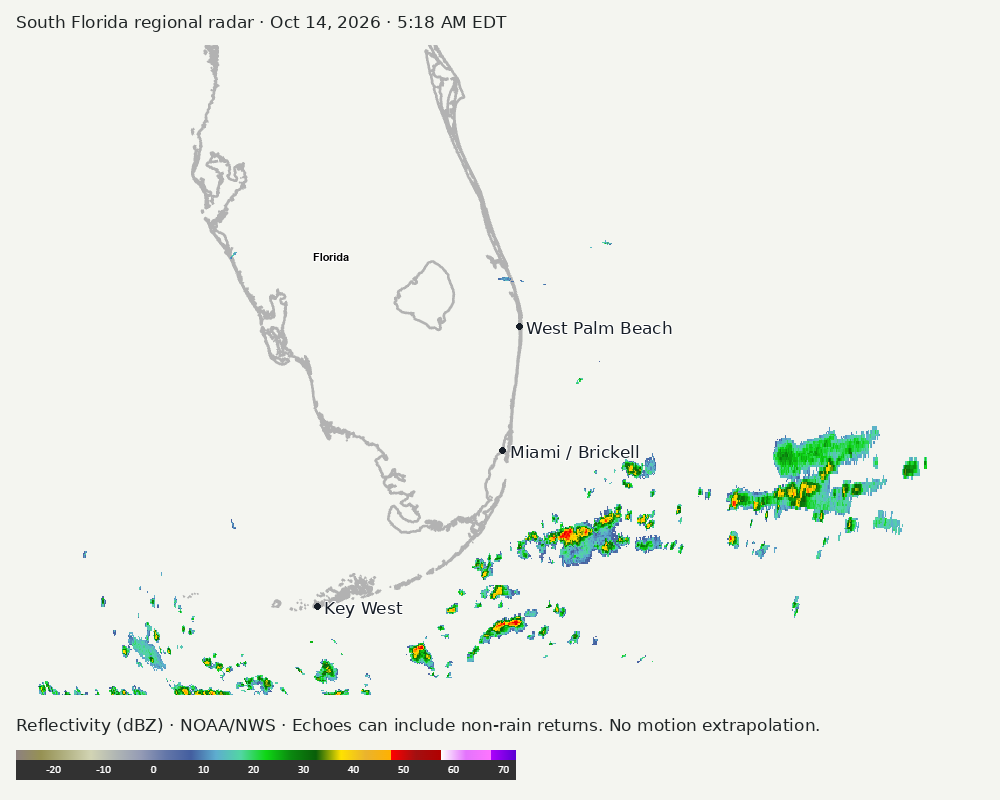 Regional South Florida radar at Oct 14, 2026 · 5:18 AM EDT; open full-size image for map and legend