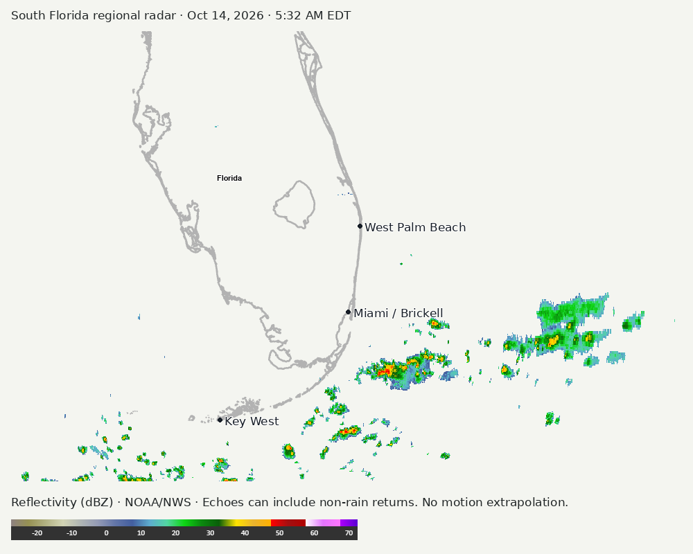 Regional South Florida radar at Oct 14, 2026 · 5:32 AM EDT; open full-size image for map and legend