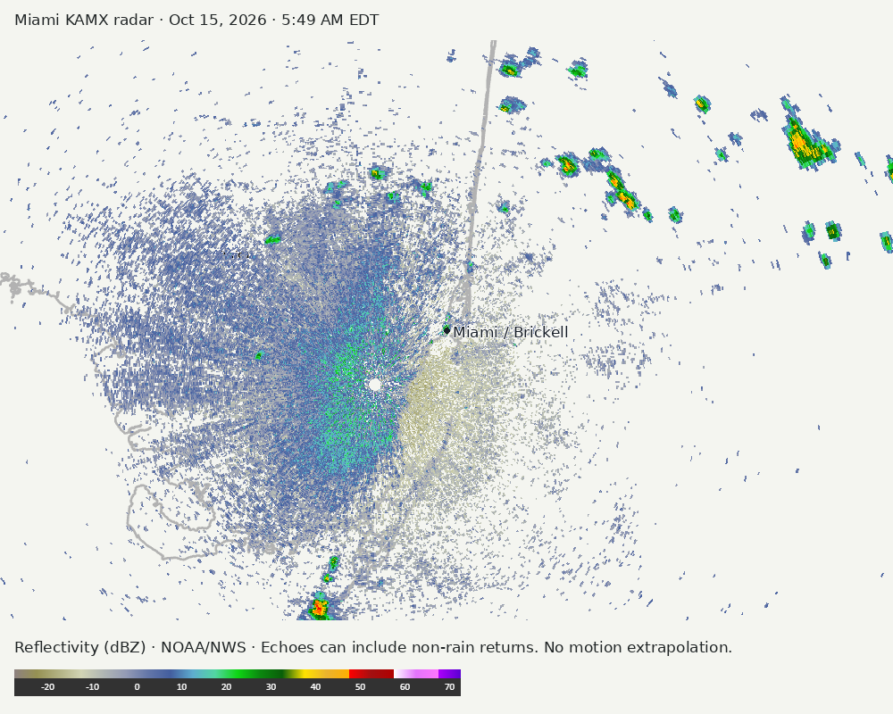 Detailed Miami radar — official KAMX fallback at Oct 15, 2026 · 5:49 AM EDT; open full-size image for map and legend