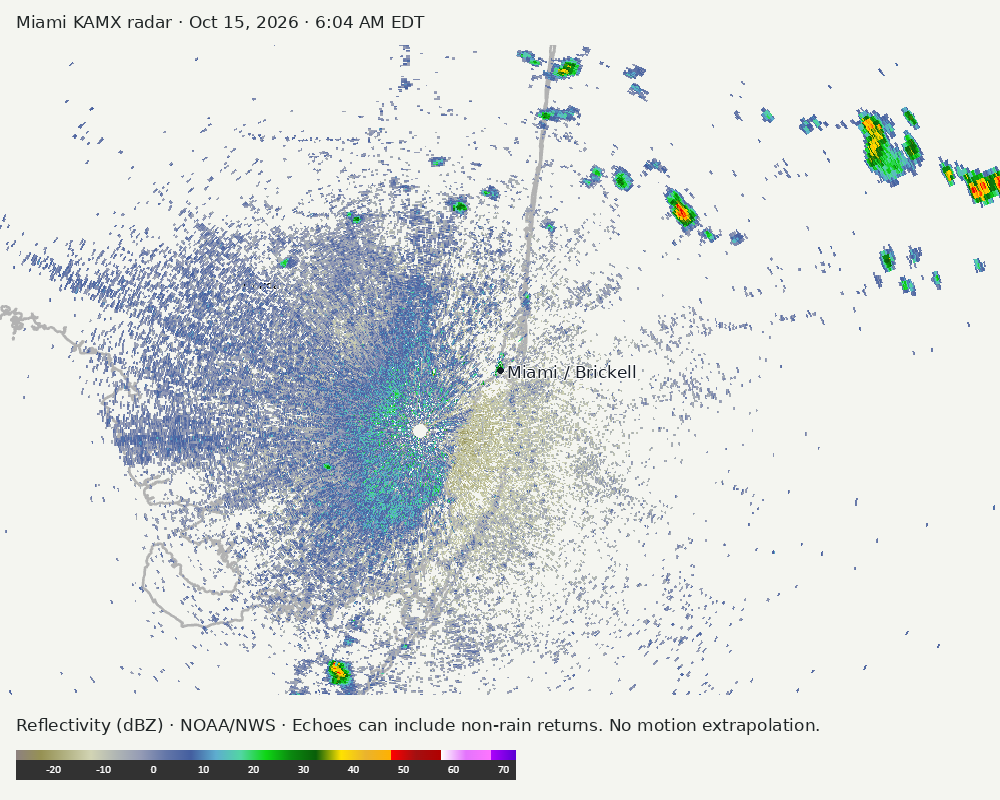 Detailed Miami radar — official KAMX fallback at Oct 15, 2026 · 6:04 AM EDT; open full-size image for map and legend
