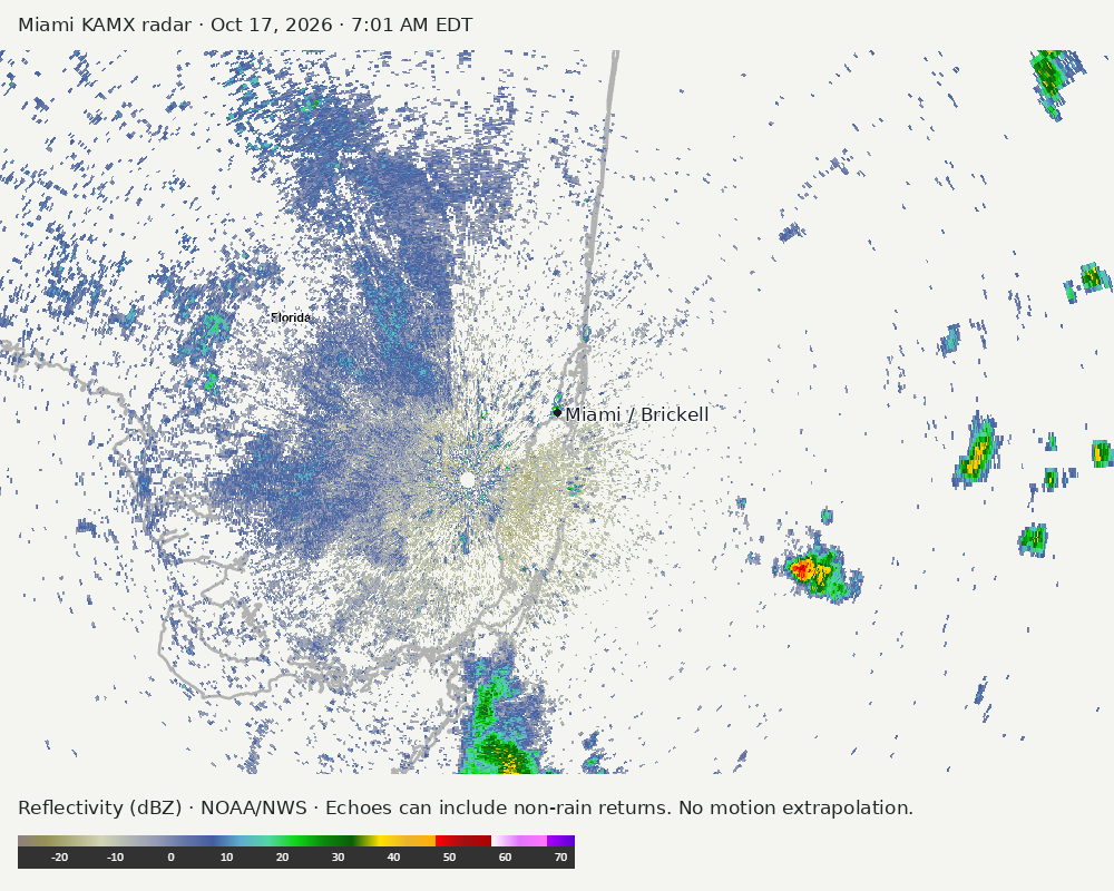 Detailed Miami radar — official KAMX fallback at Oct 17, 2026 · 7:01 AM EDT; open full-size image for map and legend