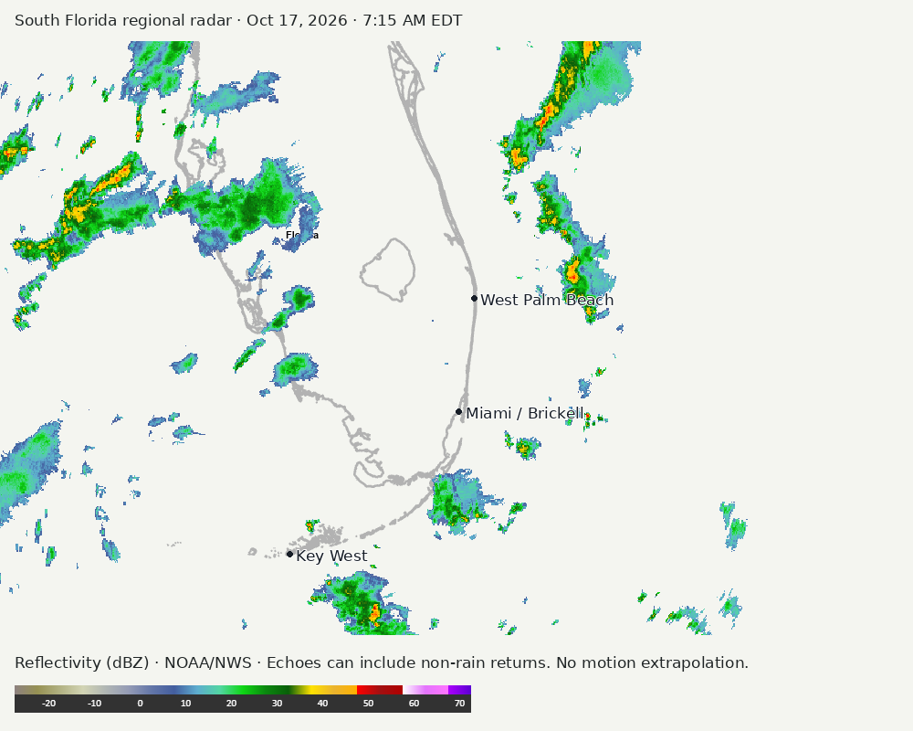 Regional South Florida radar at Oct 17, 2026 · 7:15 AM EDT; open full-size image for map and legend
