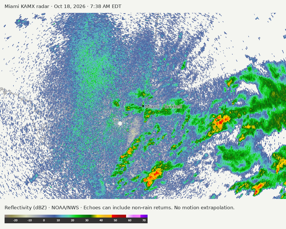 Detailed Miami radar — official KAMX fallback at Oct 18, 2026 · 7:38 AM EDT; open full-size image for map and legend
