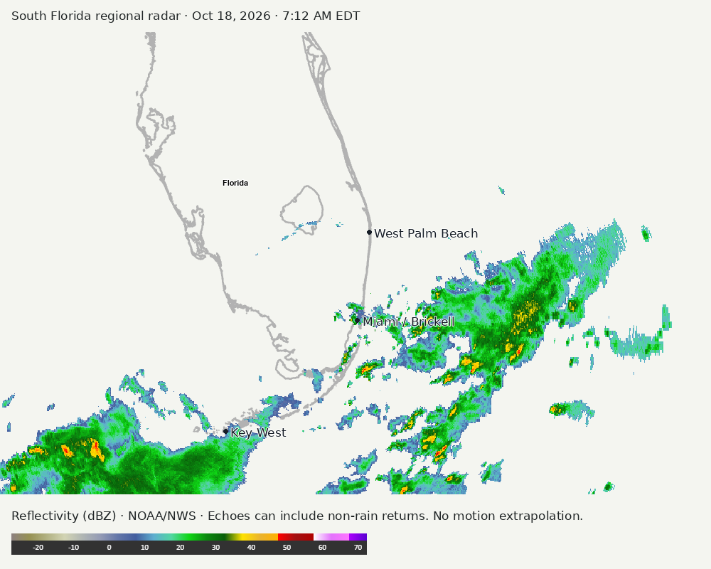 Regional South Florida radar at Oct 18, 2026 · 7:12 AM EDT; open full-size image for map and legend