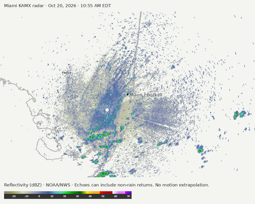 Detailed Miami radar — official KAMX fallback at Oct 20, 2026 · 10:55 AM EDT; open full-size image for map and legend