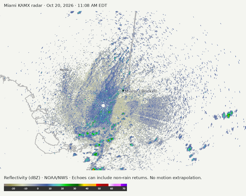 Detailed Miami radar — official KAMX fallback at Oct 20, 2026 · 11:08 AM EDT; open full-size image for map and legend