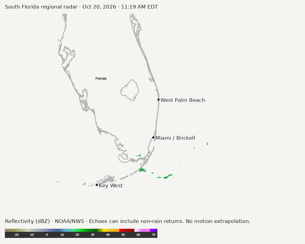 Regional South Florida radar at Oct 20, 2026 · 11:19 AM EDT; open full-size image for map and legend