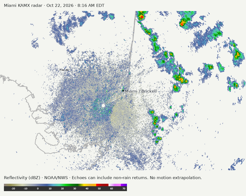 Detailed Miami radar — official KAMX fallback at Oct 22, 2026 · 8:16 AM EDT; open full-size image for map and legend