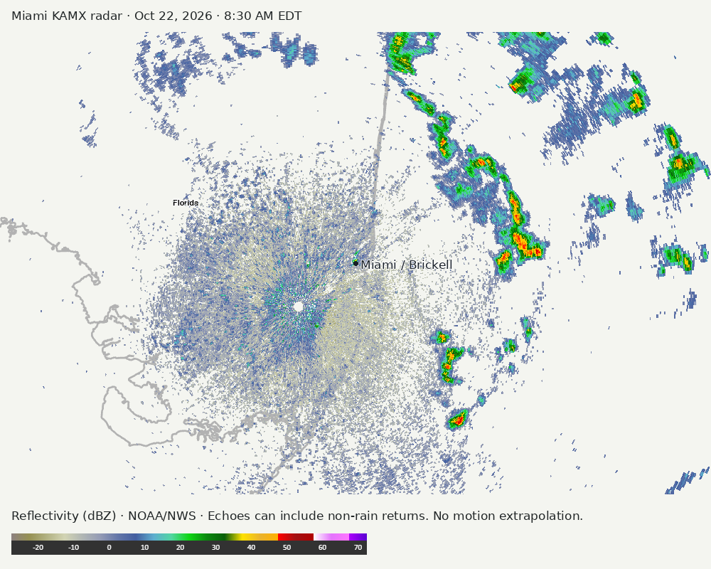Detailed Miami radar — official KAMX fallback at Oct 22, 2026 · 8:30 AM EDT; open full-size image for map and legend
