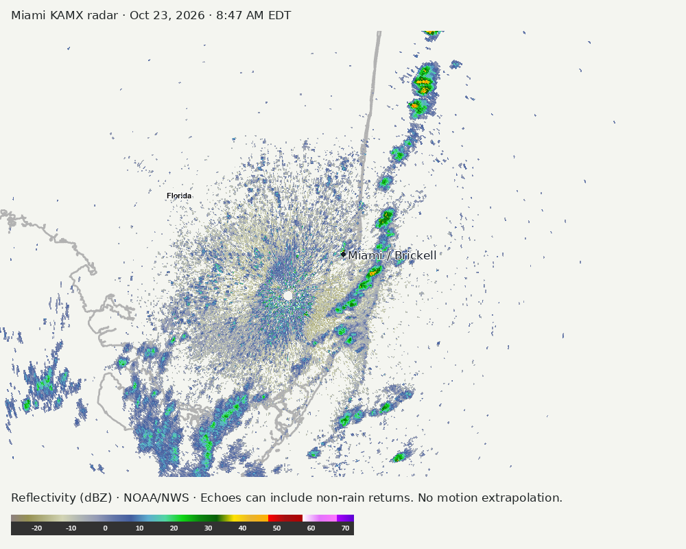 Detailed Miami radar — official KAMX fallback at Oct 23, 2026 · 8:47 AM EDT; open full-size image for map and legend