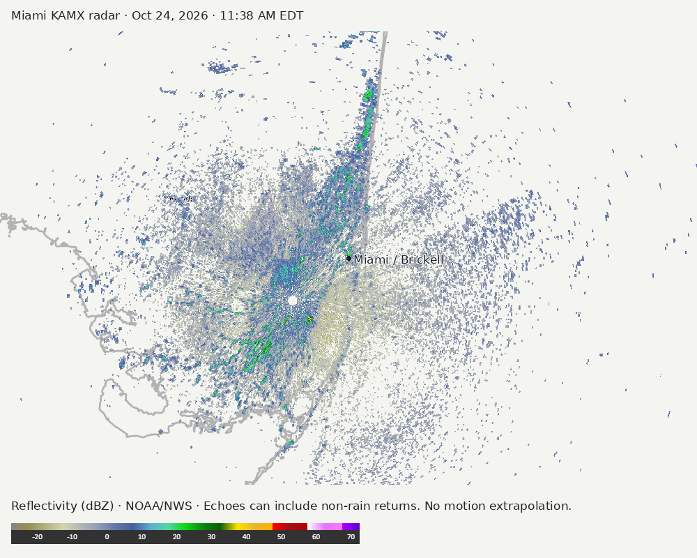 Detailed Miami radar — official KAMX fallback at Oct 24, 2026 · 11:38 AM EDT; open full-size image for map and legend