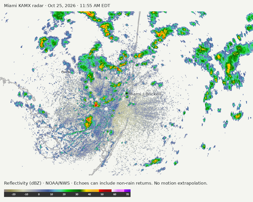Detailed Miami radar — official KAMX fallback at Oct 25, 2026 · 11:55 AM EDT; open full-size image for map and legend